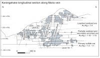Karangahake longitude